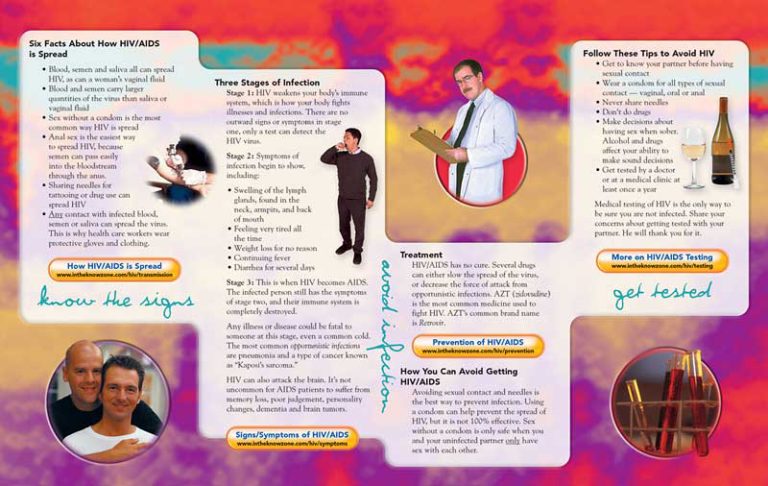 In The Know: HIV & AIDS-Why You Are Still at Risk Pamphlet | Prevention ...