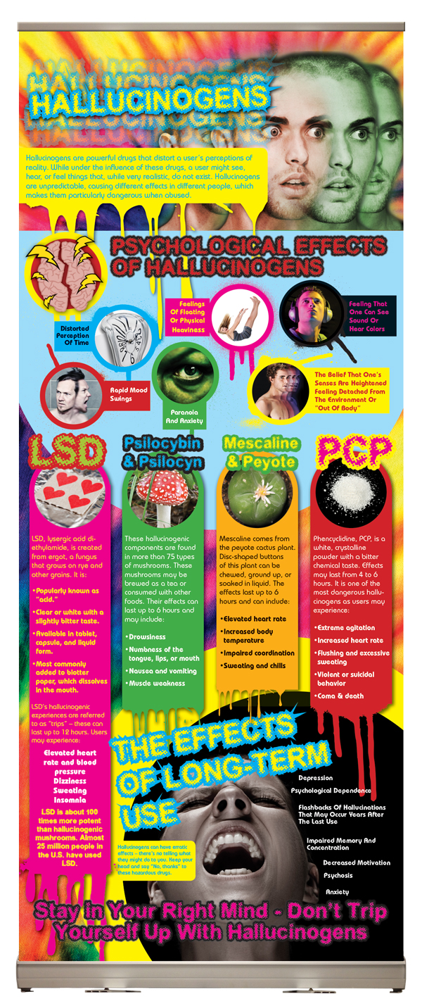hallucination drugs hallucination drugs