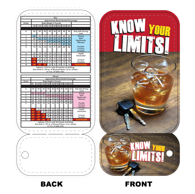 BAC Calculator & Wallet Card Prevention & Treatment Resources